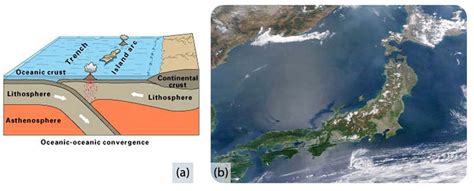 Theory Of Plate Tectonics Ck 12 Foundation