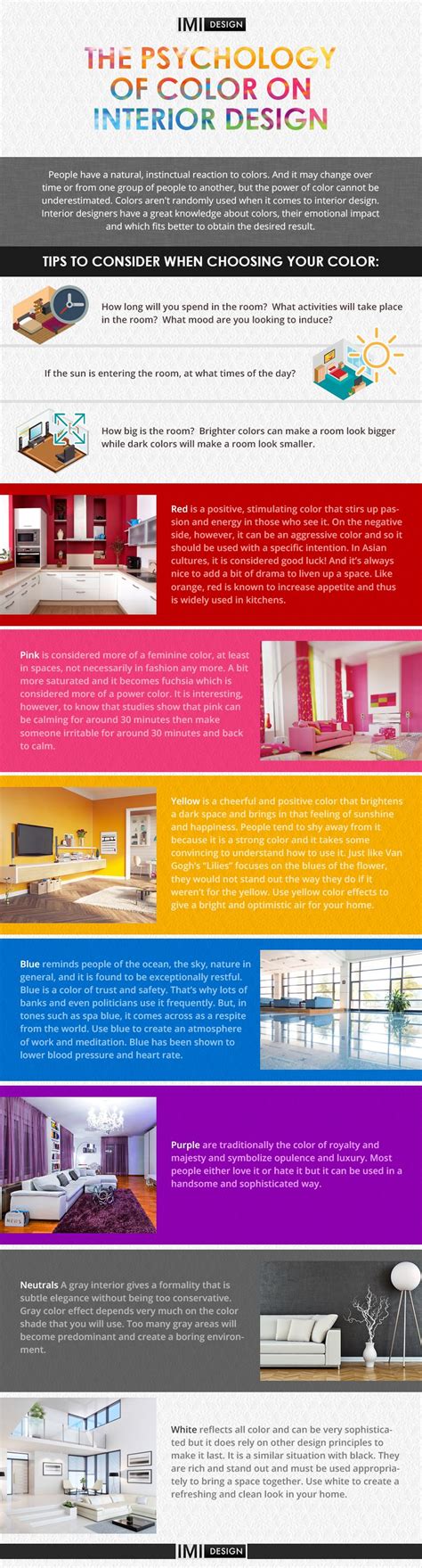The Psychology Of Color On Interior Design Color Psychology Cheap