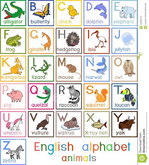 Colorful English Alphabet With Pictures Of Cartoon Animals And Titles