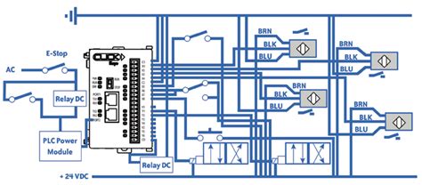 The wiring diagram shows different components in a circuit via different shapes and symbols. Southern Polytechnic Students Produce Pad Printing Machine