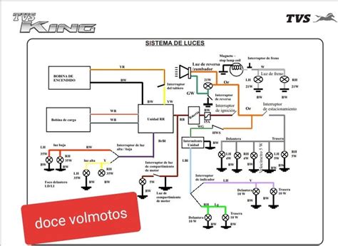 Ross Wiring Wiring Diagram Motorcycle Soundstripe Music Youtube