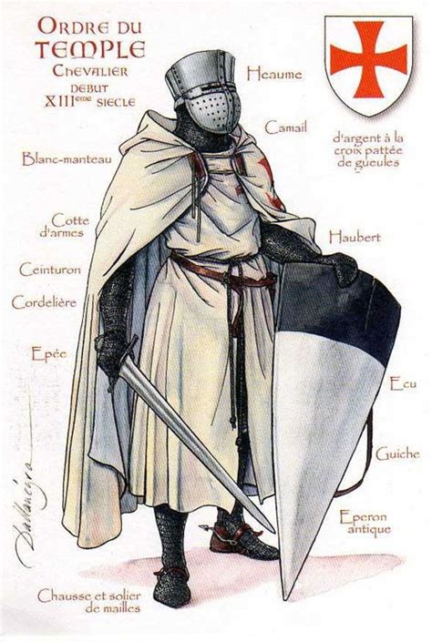 Knight Templar 13th Century Medieval Knight Medieval Period Medieval