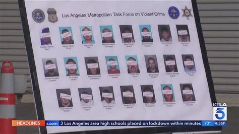 17 Alleged Ms 13 Members Arrested Charged As Part Of Large Scale Drug Trafficking Probe Youtube