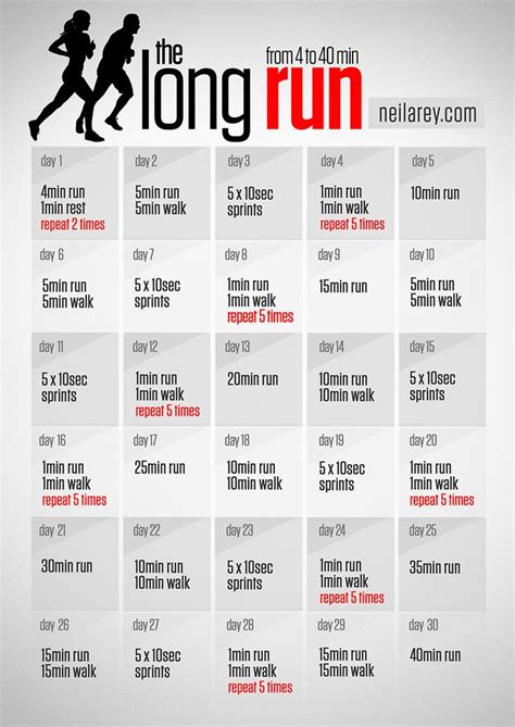 The Long Run Program From 4 To 40 Minutes Run Running Fitness How