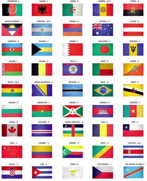 International Flag Groups A Flag And Flagpole