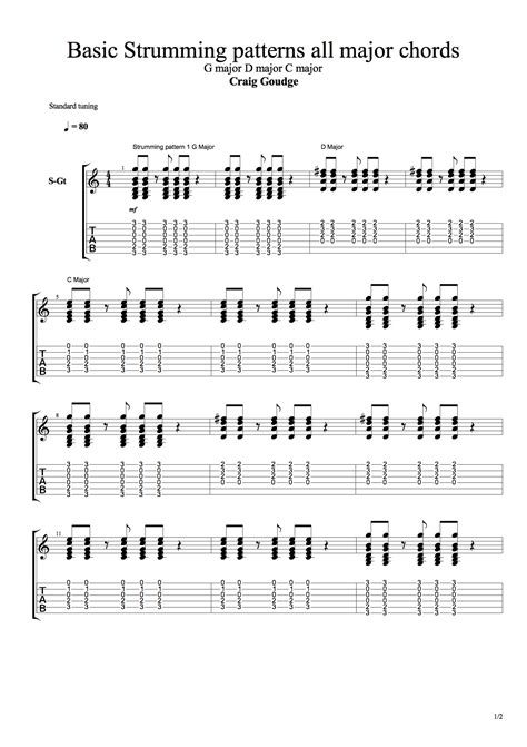 7 A Basic Strumming With All Major Chords Pattern 1 Guitar Excellence