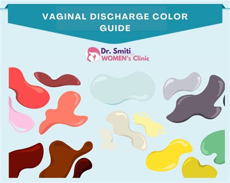 Vaginal Discharge Color Guide Causes And When To See A Doctor Drsmitiwomensclinic In