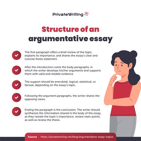 Argumentative Writing Definition What Is A Claim In Writing Examples Of Argumentative