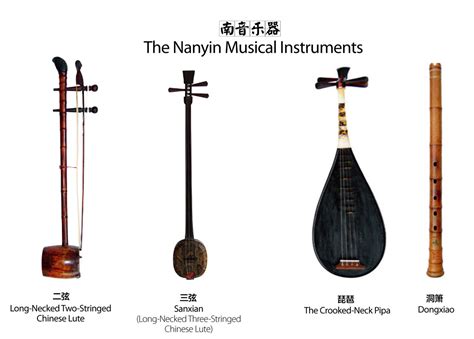 Nanyin A “fossil” Of Ancient Chinese Music Confuciusmag