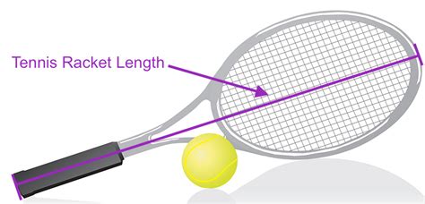 Diameter of a table tennis ball: Tennis Racket Length, Adult