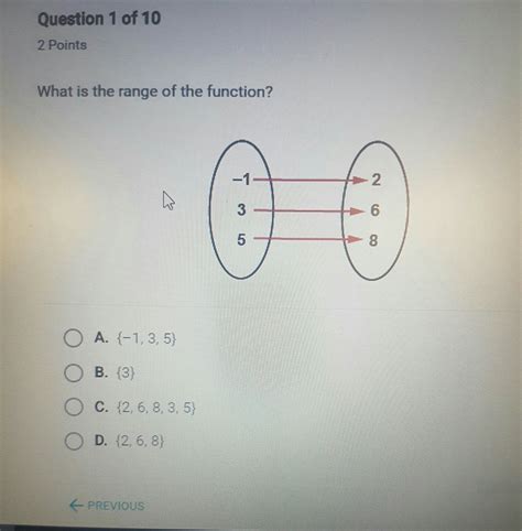 What Is The Range Of The Function