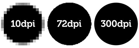 How To Convert 72 Dpi To 300 Dpi