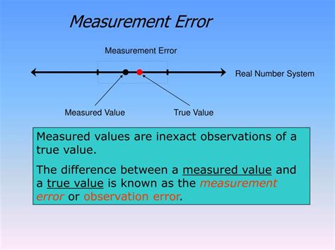 Ppt The Expression Of Uncertainty In Measurement Powerpoint