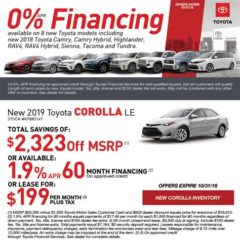 Top 130 Images Toyota Financing Interest Rates Vn
