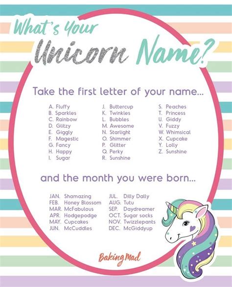 Whats Your Unicorn Name Baking Mad