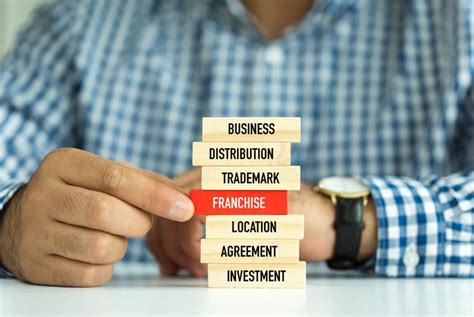 How much does it cost to join a franchise in the UK?