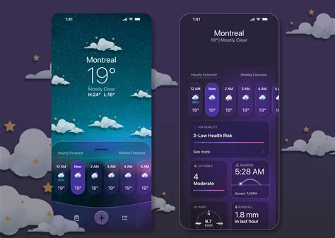 Weather App Ui Design Figma