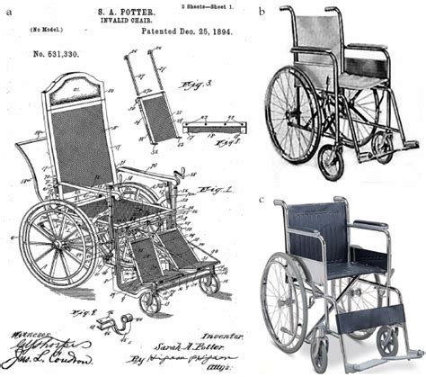 Hand Driven Wheelchairs A From 1894 According To A Sketch In The