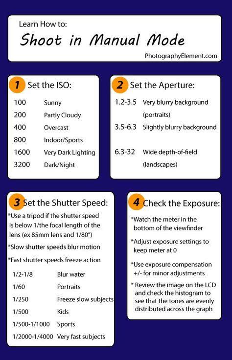 35 Super Ideas Photography 101 Canon Cheat Sheets Shooting