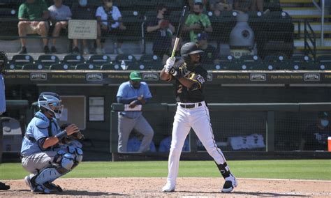 Pirates Prospect Watch Liover Peguero Continues Strong Month Pittsburgh Baseball Now