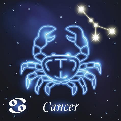 Easy To Identify Characteristics Of Cancer Zodiac Sign Astrology Bay