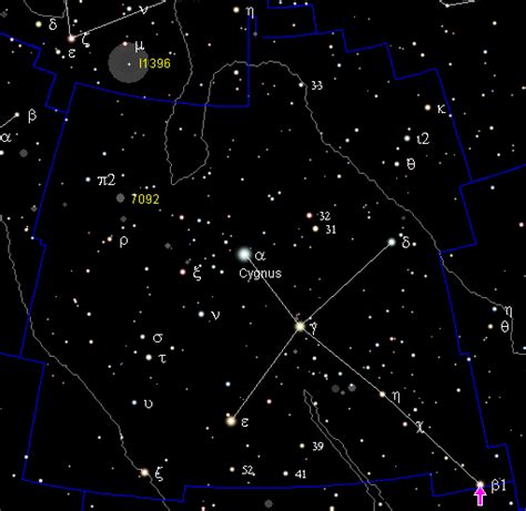 Cygnus Constellation Guide