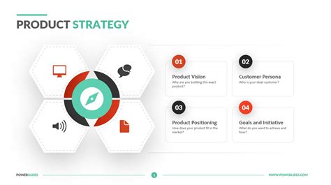 Strategy Document Template Powerpoint