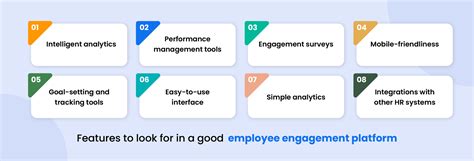 Employee Engagement Platform Your Guide To Selecting One