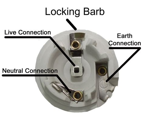 Light Bulb Socket Wiring Diagram Buzzinspire