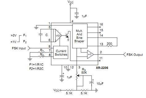 Fsk Modulator Circuit Download Scientific Diagram