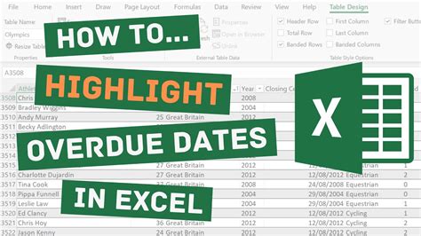 How To Highlight Overdue Dates In Excel Simple Tutorial Youtube