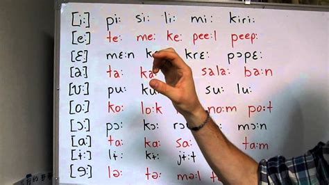 Khmer Phonetics 16 Long Vowels Youtube
