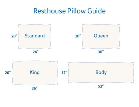 What Is The Size Of A Standard Pillow Resthouse Pillow Blog