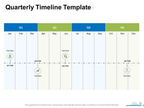 Quarterly Timeline Template Ppt Powerpoint Presentation Portfolio Grid