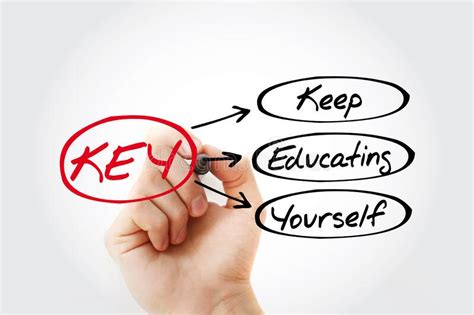 Key Keep Educating Yourself Acronym Education Concept