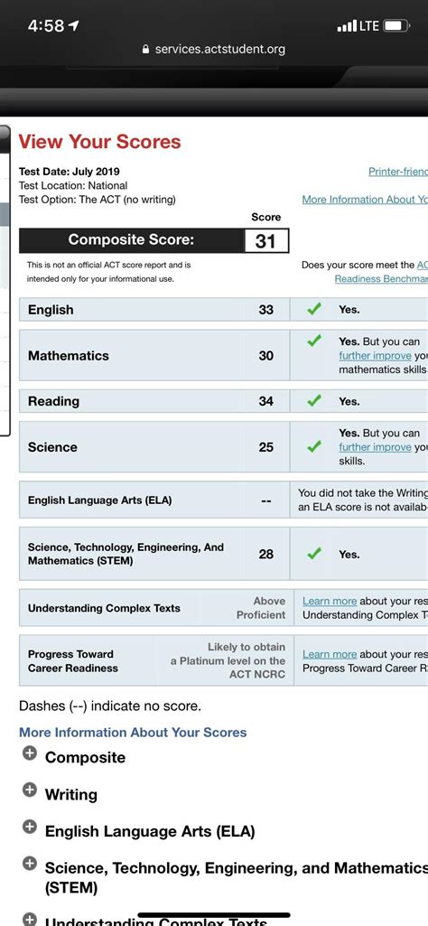 Sat to act score calculator. any helpful science tips ? First time taking ACT after ...