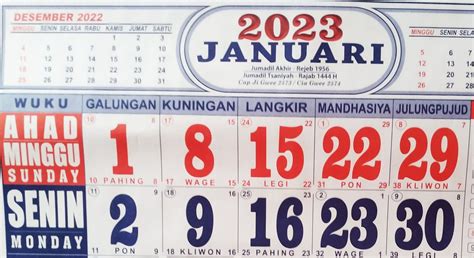 Kalender Jawa Hari Selasa Januari Lengkap Weton Wuku Neptu My XXX Hot
