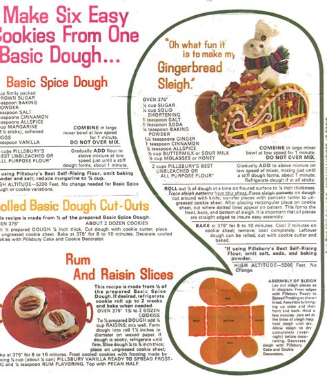 Alternately, make cutout cookies by doing the following: Make Six Easy Cookies From One Basic Dough - Pillsbury ...
