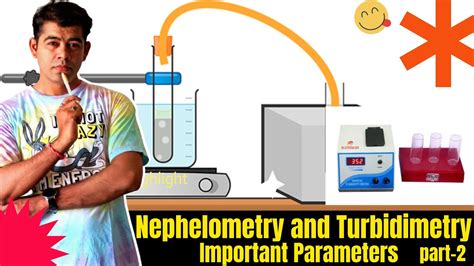 Nephelometry And Turbidimetry I Imp Parameters I Hindi Youtube