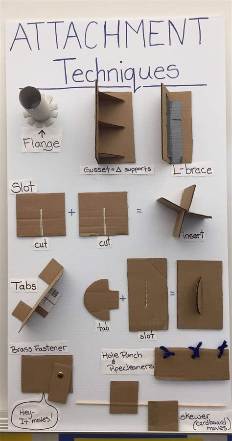 Pin By Elizabeth On Kid Crafts And Activities Cardboard Art