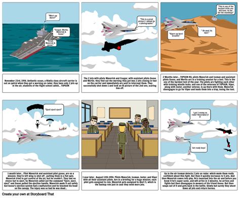 Top Gun Book Tech Storyboard By Ae6c5cbf