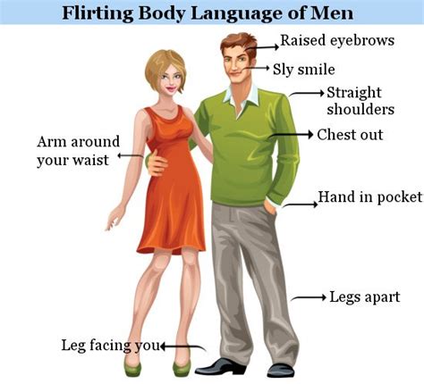 Flirting Body Language Jattdisite Com