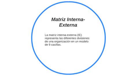 Matriz Interna Externa By Ilse Riveros
