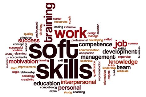Corporate Soft Skills And Professional Development Training By