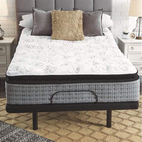 This is a place to discuss anything about mattresses, including how to shop for a mattress, mattress accessories, what's new in the mattress industry, mattress reviews, etc. White Noise Ramona 15" Plush Pillow Top Hybrid Mattress ...