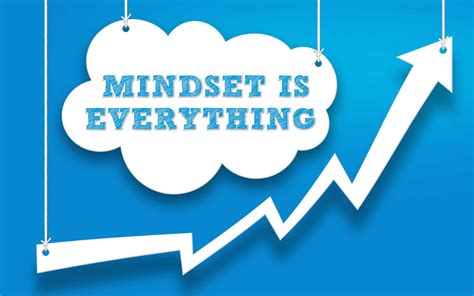 Growth Mindset Een Sleutel Tot Succes Loopbaanexpertbe