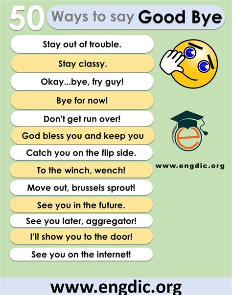 Goodbye Or Good Bye Is Very Common Word Used In Our Conversation When