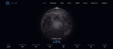 Qtum Crypto News Neo Coin Wallet For Mac