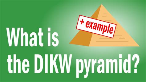 What Is The Dikw Pyramid Example En Mindovermetal Org