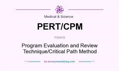 What Does Pertcpm Mean Definition Of Pertcpm Pertcpm Stands For